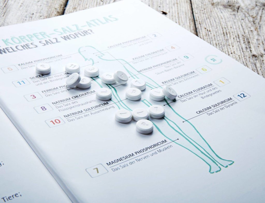 Körper-Salz-Atlas der Borromäus Apotheke